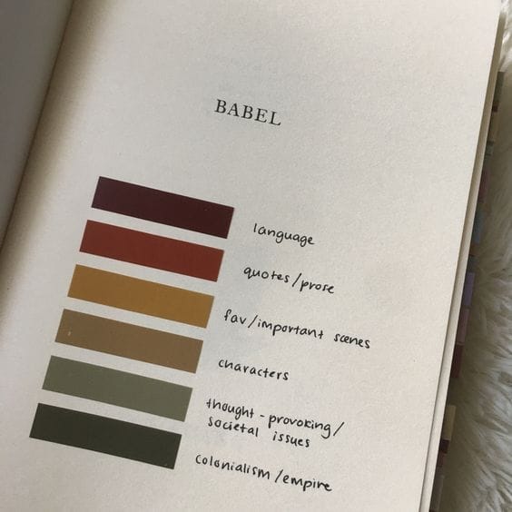 Notas en libros 